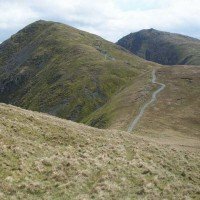 Froswick and Ill Bell