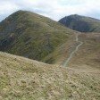 Froswick and Ill Bell