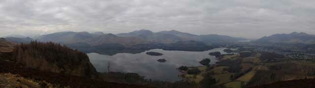 Walla Crag